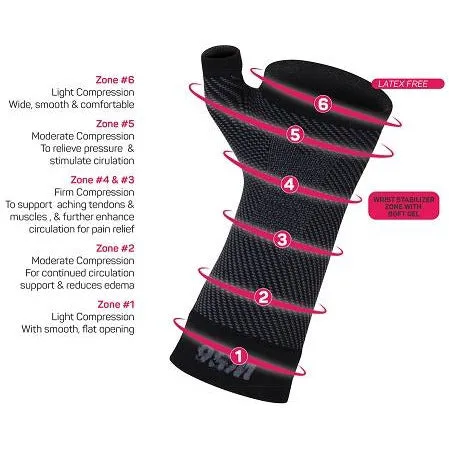 OS1st® WS6 Wrist Compression Sleeve